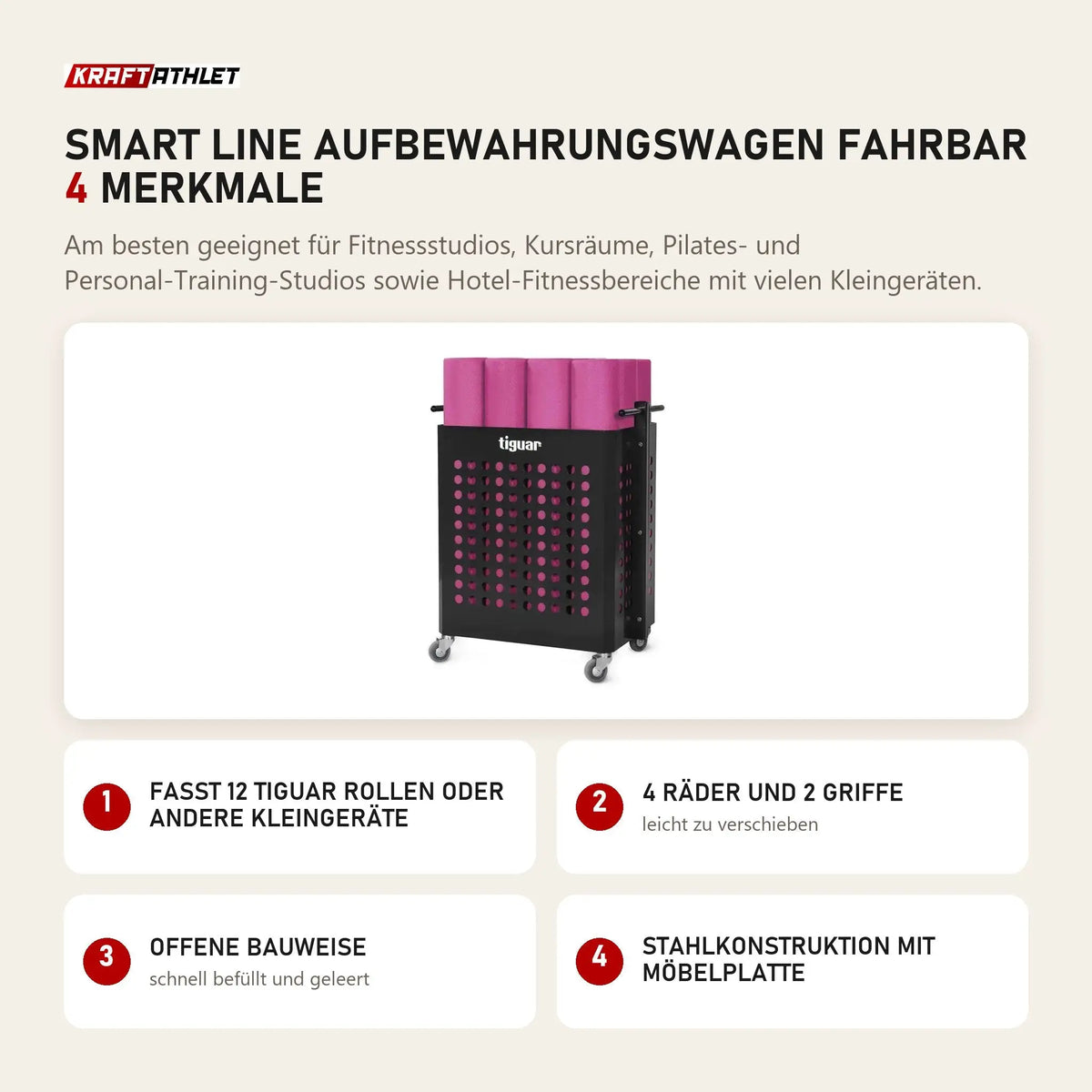 tiguar Smart Line Aufbewahrungswagen fahrbar mit 4 Merkmalen: Fasst 12 Rollen oder andere Kleingeräte, 4 Räder und 2 Griffe, Offene Bauweise, Stahlkonstruktion mit Möbelplatte