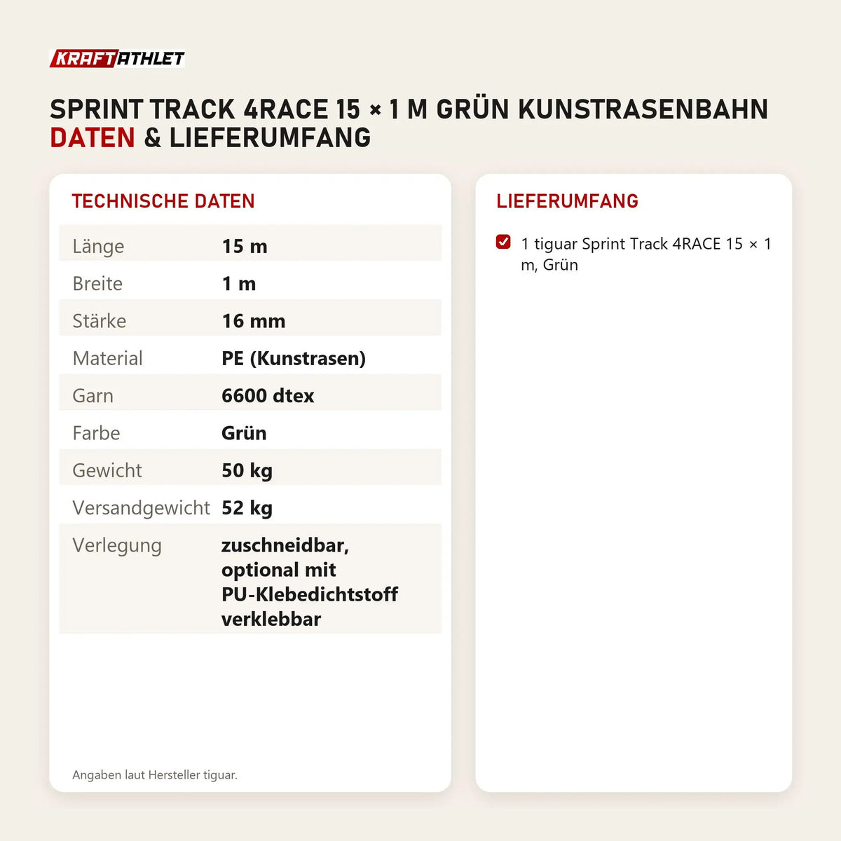 Technische Daten und Lieferumfang von tiguar Sprint Track 4RACE 15 × 1 m Grün Kunstrasenbahn als Tabelle