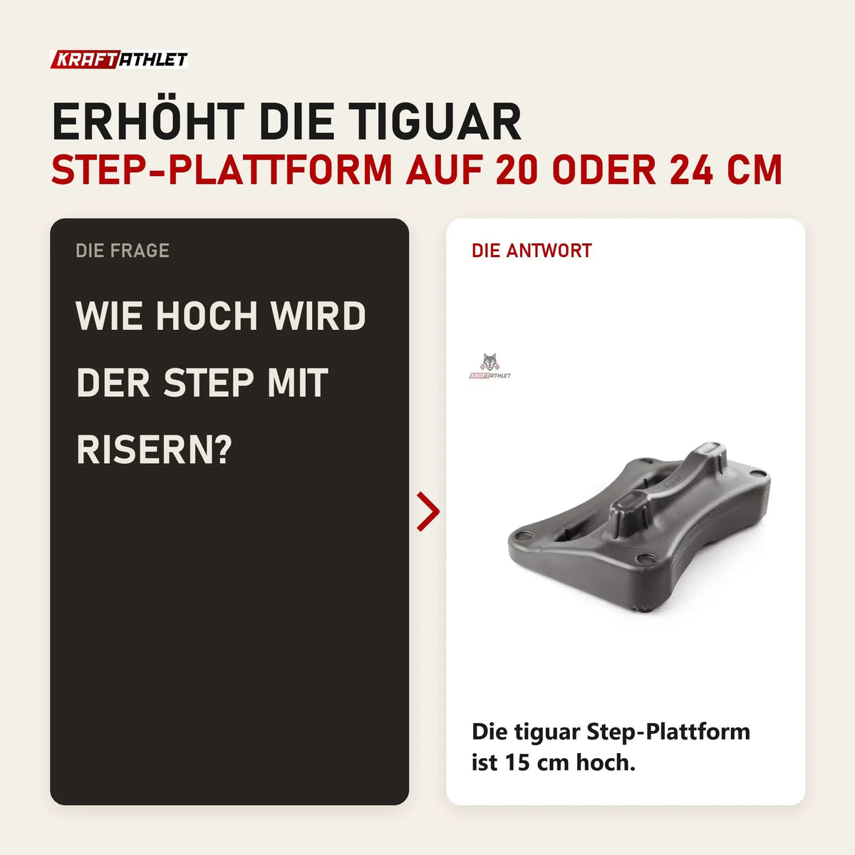 Frage und Antwort zu tiguar Step Riser Erhöhung: Wie hoch wird der Step mit Risern?