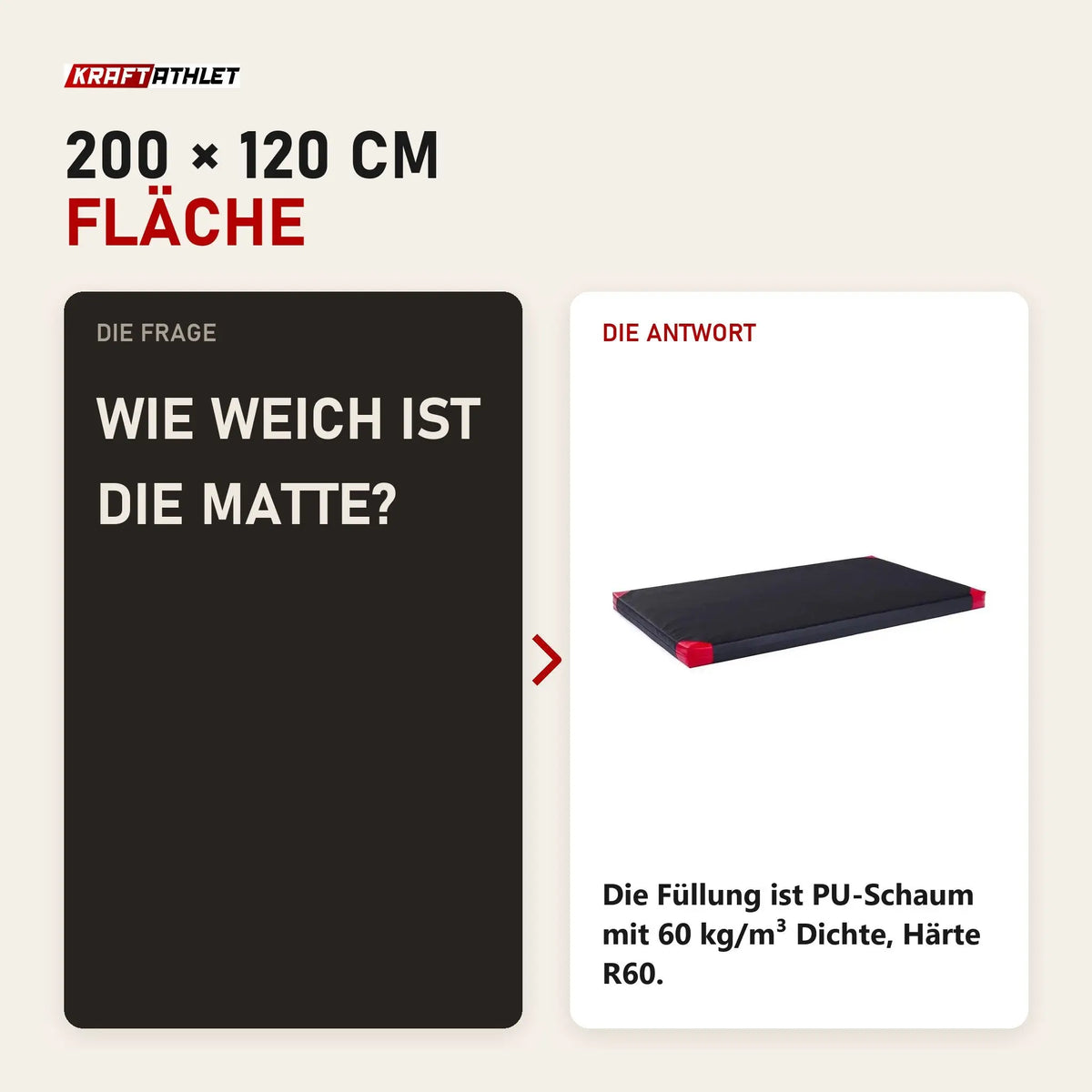 Frage und Antwort zu tiguar Turnmatte 200 × 120 × 10 cm für Aerial und Gymnastik: Wie weich ist die Matte?