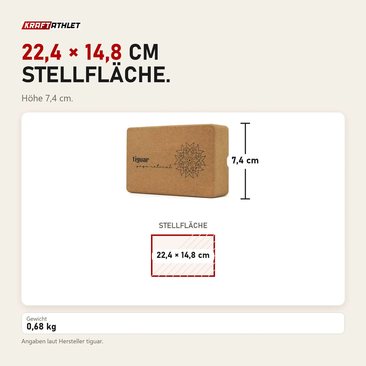 Maßbild tiguar Yoga Block Kork: Stellfläche 22,4 × 14,8 cm, Höhe 7,4 cm
