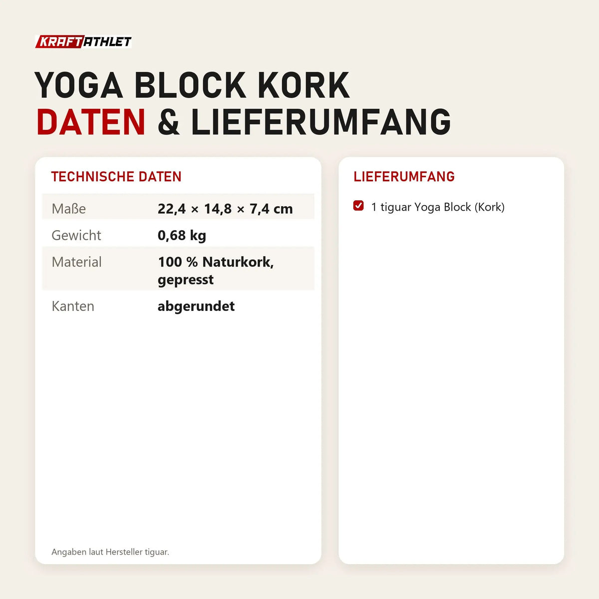 Technische Daten und Lieferumfang von tiguar Yoga Block Kork als Tabelle