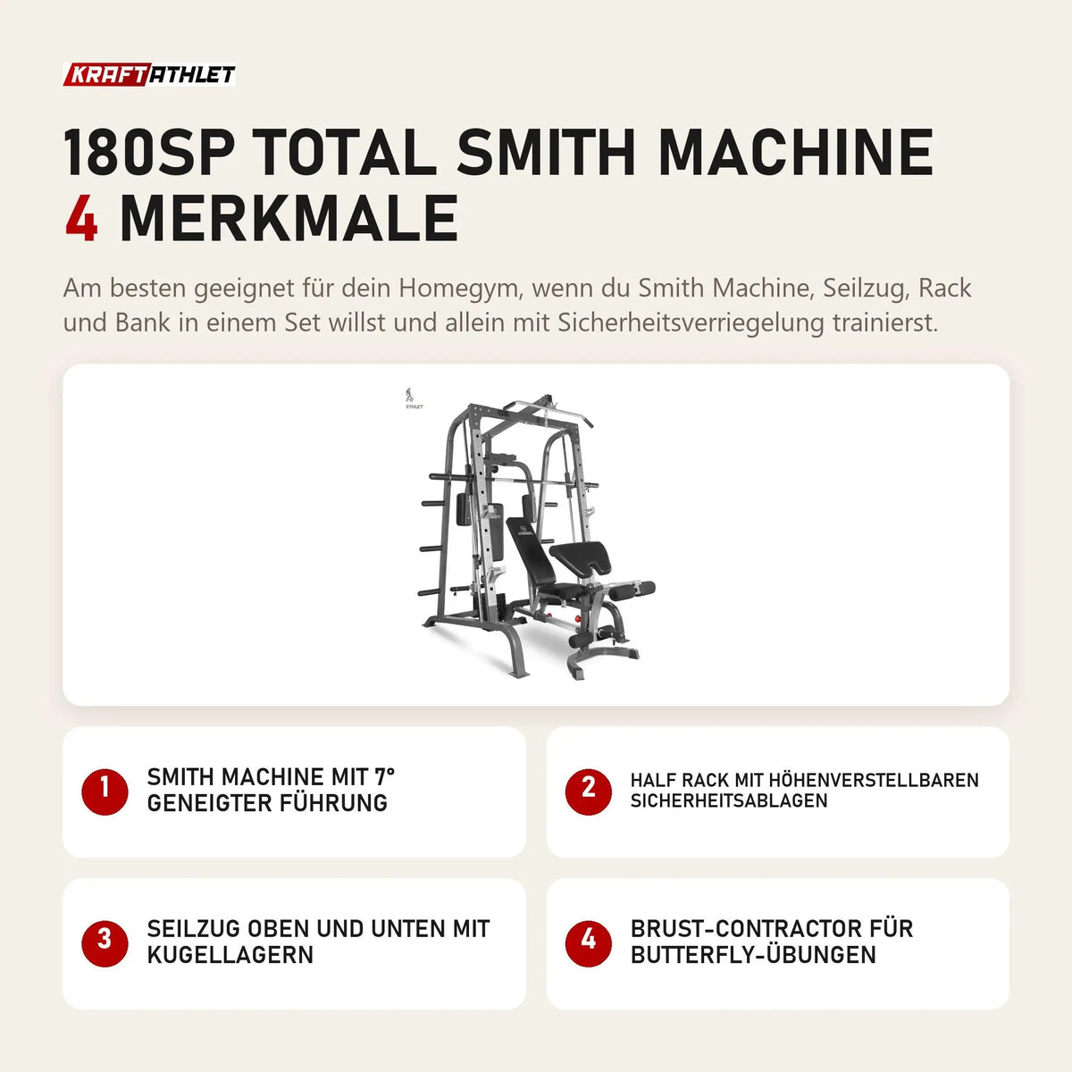 Titanium Strength 180SP Total Smith Machine mit 4 Merkmalen: Smith Machine mit 7° geneigter Führung, Half Rack mit höhenverstellbaren Sicherheitsablagen, Seilzug oben und unten mit Kugellagern, Brust-Contractor für Butterfly-Übungen