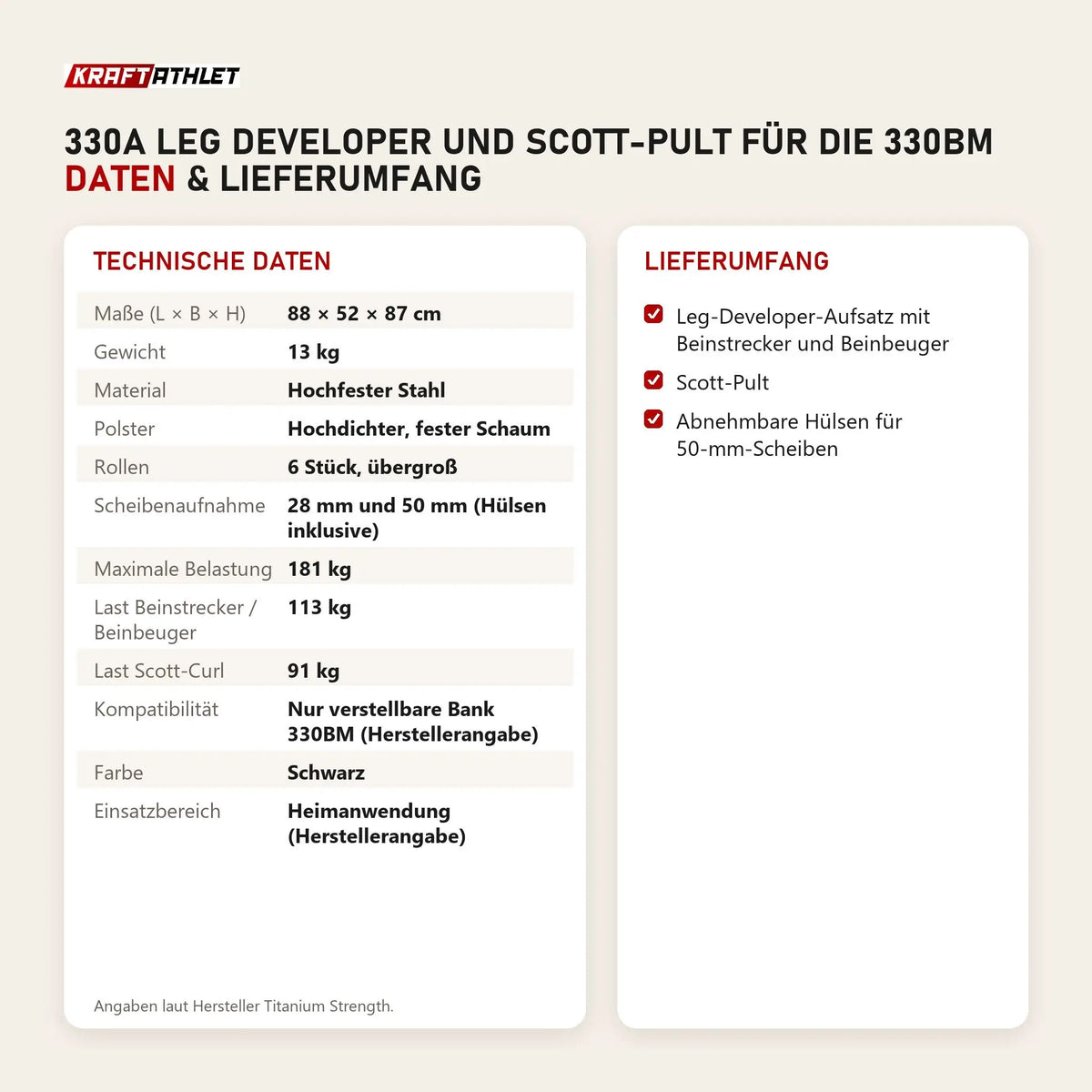 Technische Daten und Lieferumfang von Titanium Strength 330A Leg Developer und Scott-Pult für die 330BM als Tabelle