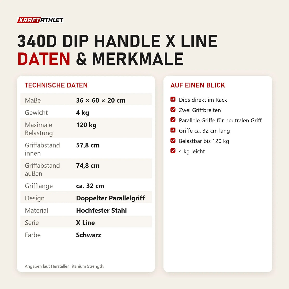 Technische Daten und Merkmale von Titanium Strength 340D Dip Handle X Line als Tabelle