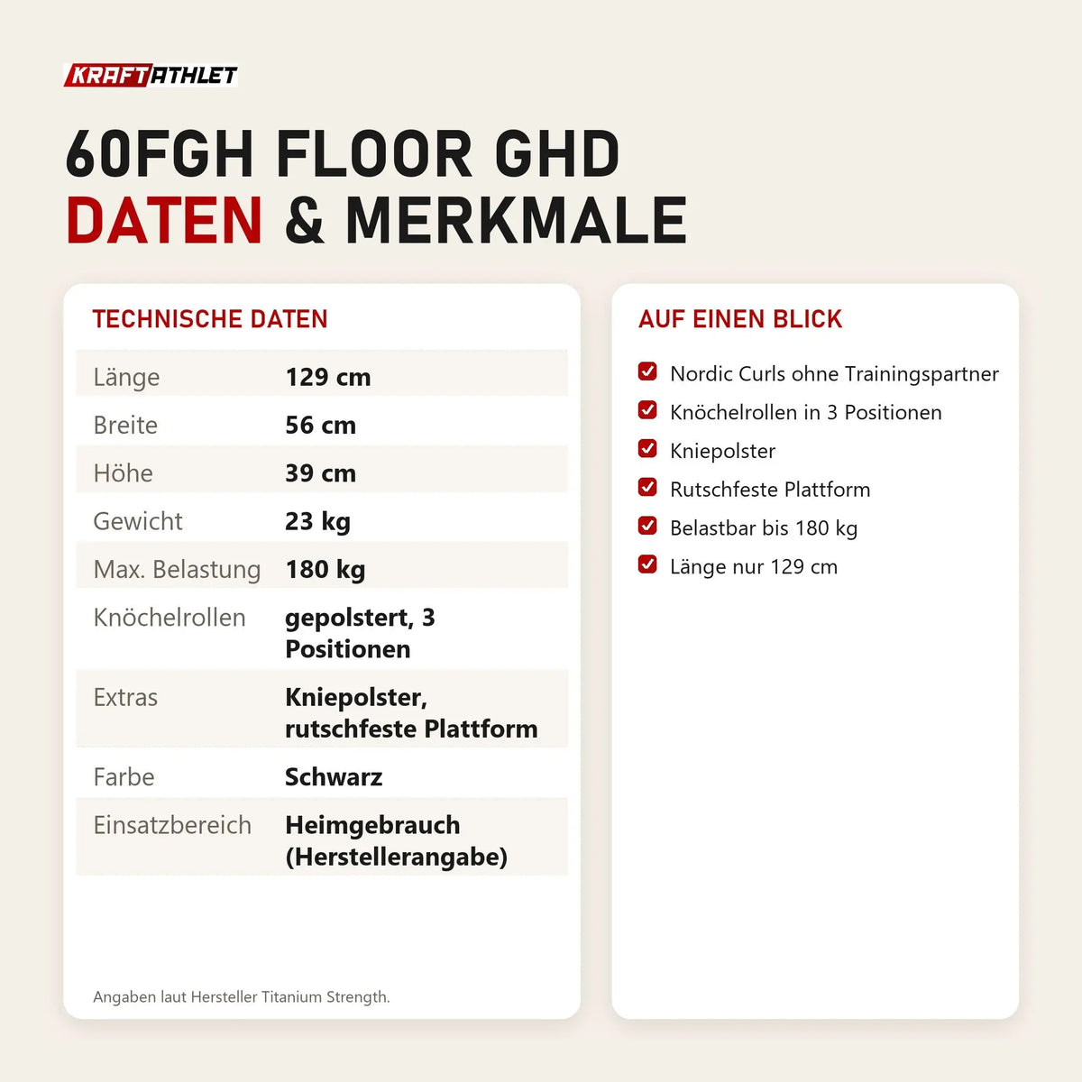 Technische Daten und Merkmale von Titanium Strength 60FGH Floor GHD als Tabelle