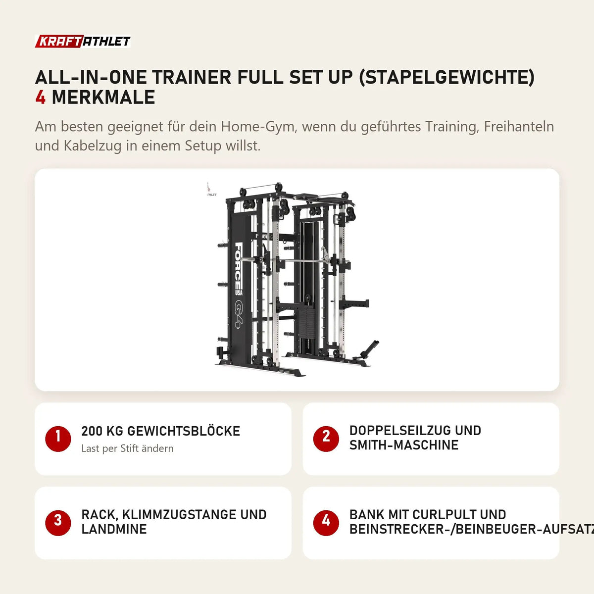 Titanium Strength All-in-One Trainer Full Set Up (Stapelgewichte) mit 4 Merkmalen: 200 kg Gewichtsblöcke, Doppelseilzug und Smith-Maschine, Rack, Klimmzugstange und Landmine, Bank mit Curlpult und Beinstrecker-/Beinbeuger-Aufsatz