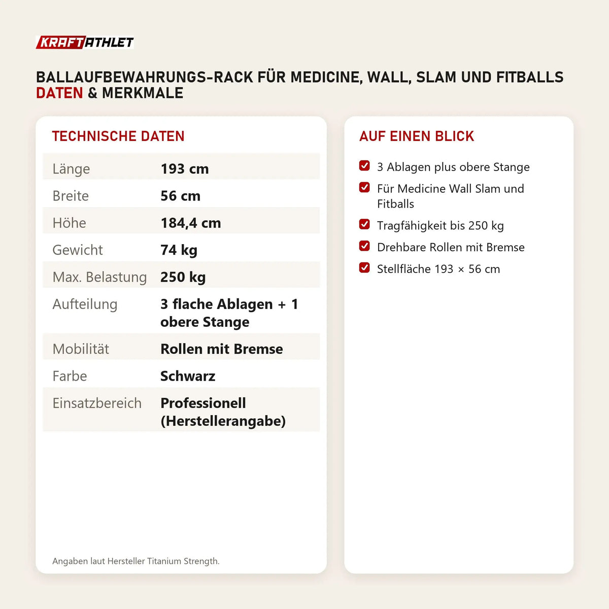 Technische Daten und Merkmale von Titanium Strength Ballaufbewahrungs-Rack für Medicine, Wall, Slam und Fitballs als Tabelle