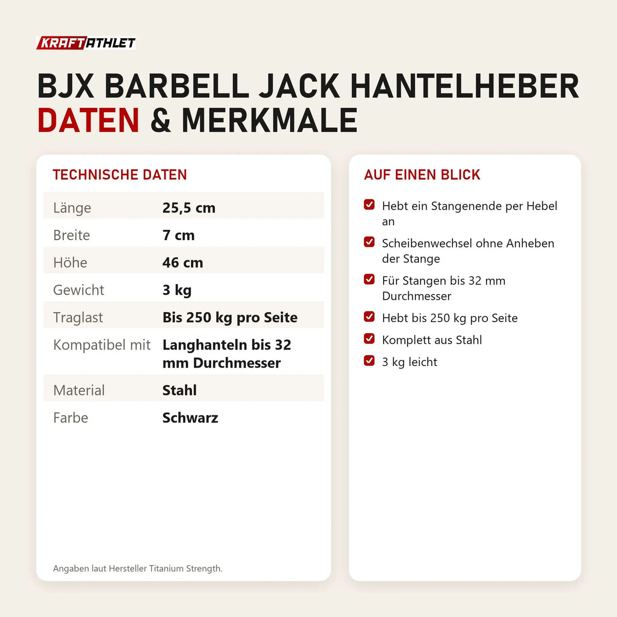 Technische Daten und Merkmale von Titanium Strength BJX Barbell Jack Hantelheber als Tabelle