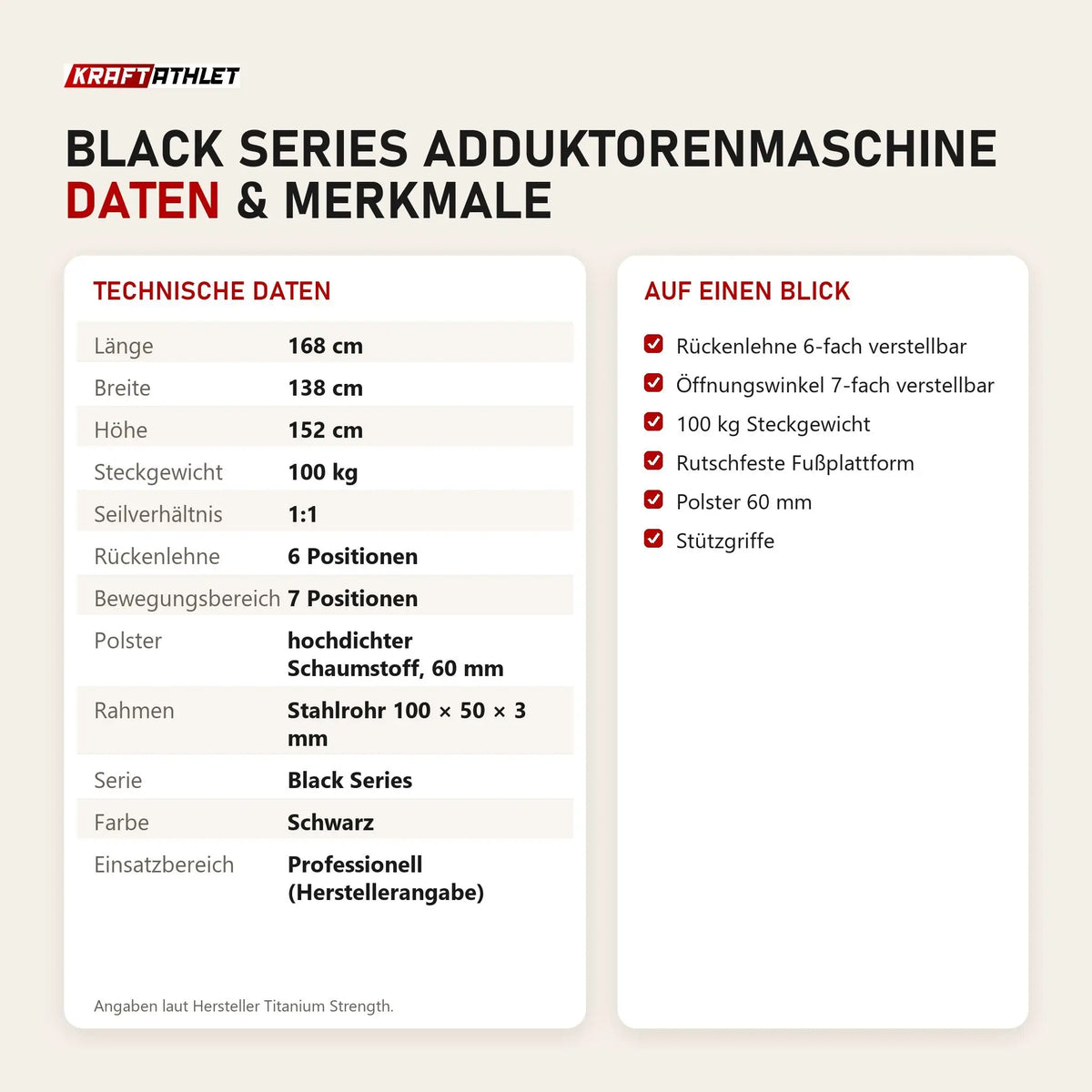 Technische Daten und Merkmale von Titanium Strength Black Series Adduktorenmaschine als Tabelle