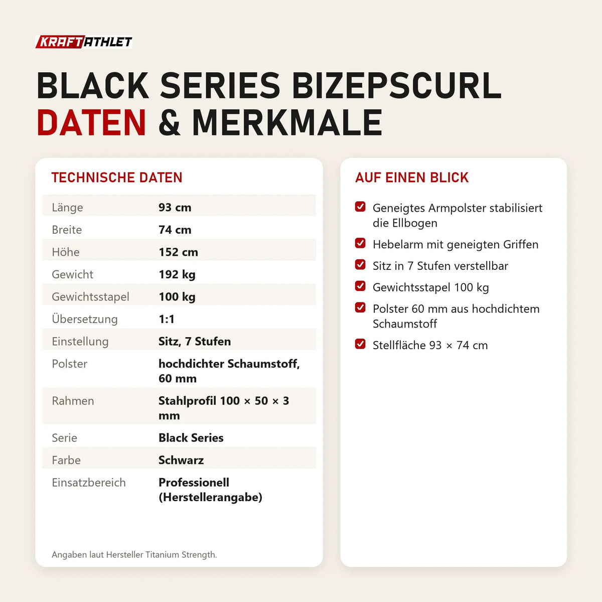 Technische Daten und Merkmale von Titanium Strength Black Series Bizepscurl als Tabelle