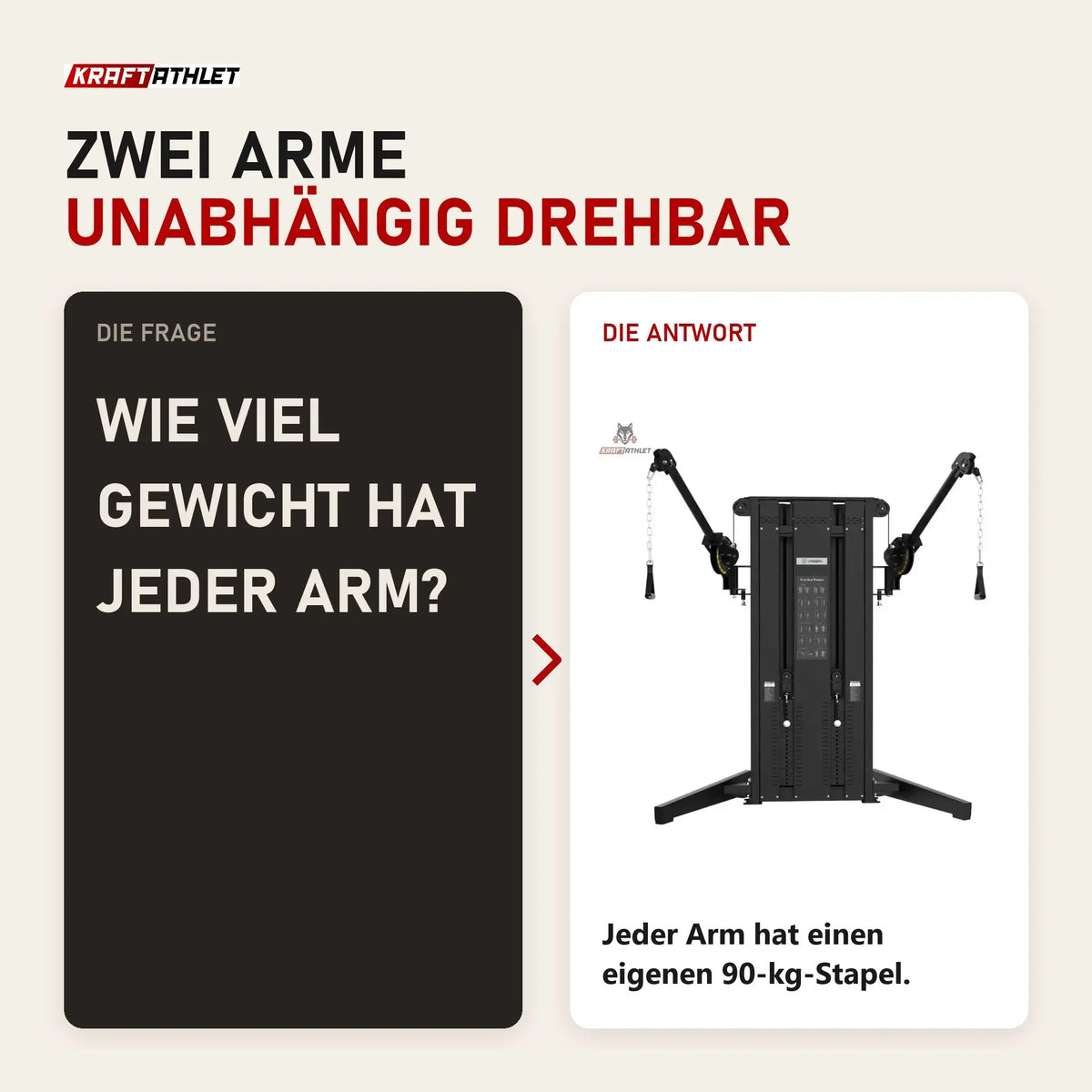 Frage und Antwort zu Titanium Strength Black Series Dual Cable Cross: Wie viel Gewicht hat jeder Arm?