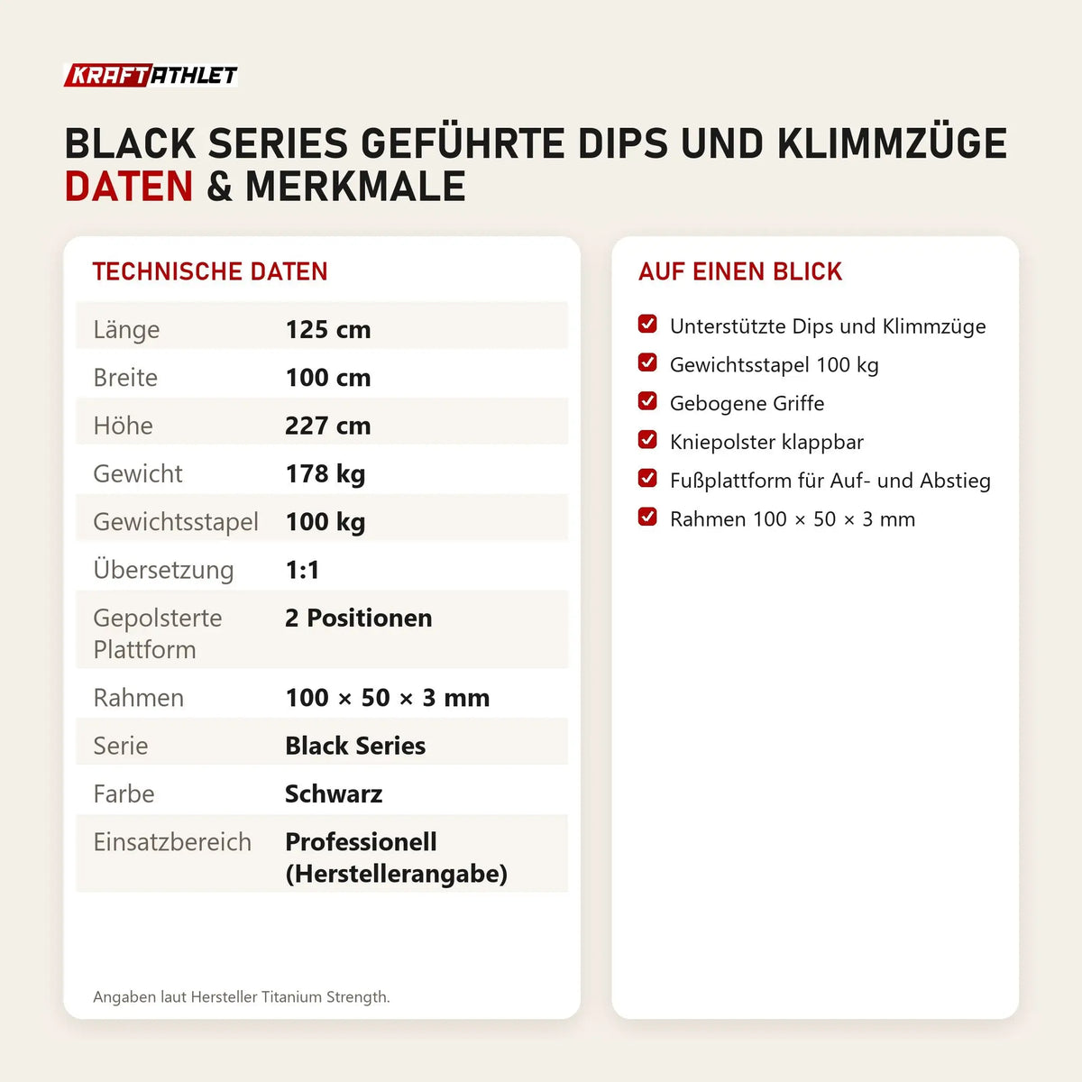 Technische Daten und Merkmale von Titanium Strength Black Series Geführte Dips und Klimmzüge als Tabelle