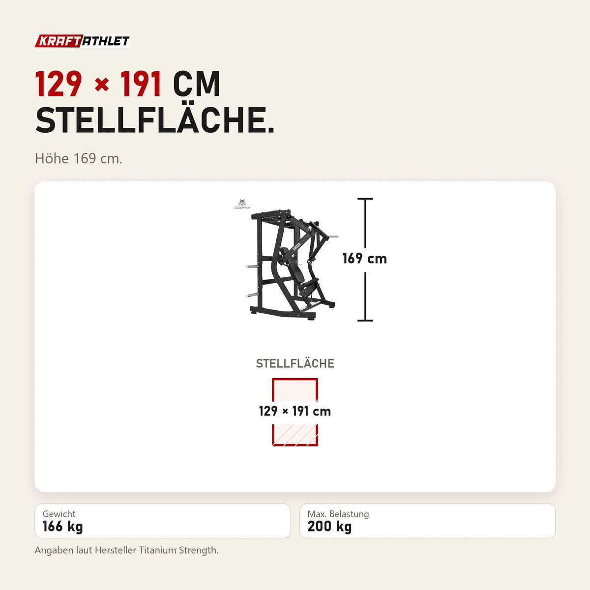 Maßbild Titanium Strength Black Series IsoLateral Bench Press Brustpresse: Stellfläche 129 × 191 cm, Höhe 169 cm
