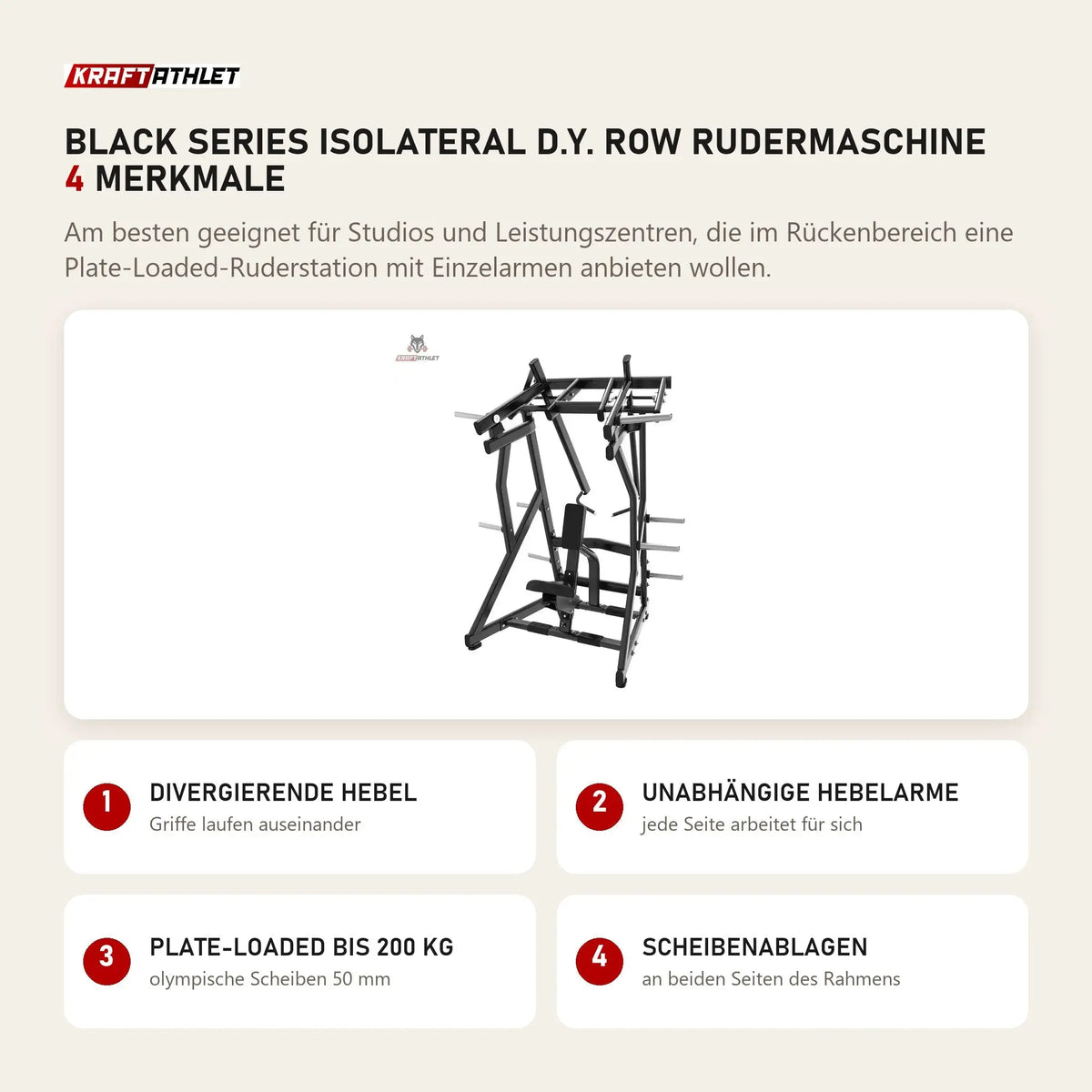 Titanium Strength Black Series IsoLateral D.Y. Row Rudermaschine mit 4 Merkmalen: Divergierende Hebel, Unabhängige Hebelarme, Plate-Loaded bis 200 kg, Scheibenablagen