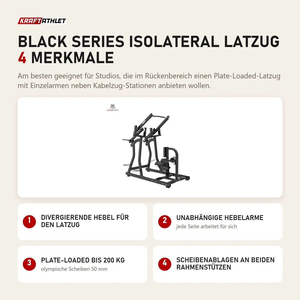 Titanium Strength Black Series IsoLateral Latzug mit 4 Merkmalen: Divergierende Hebel für den Latzug, Unabhängige Hebelarme, Plate-Loaded bis 200 kg, Scheibenablagen an beiden Rahmenstützen
