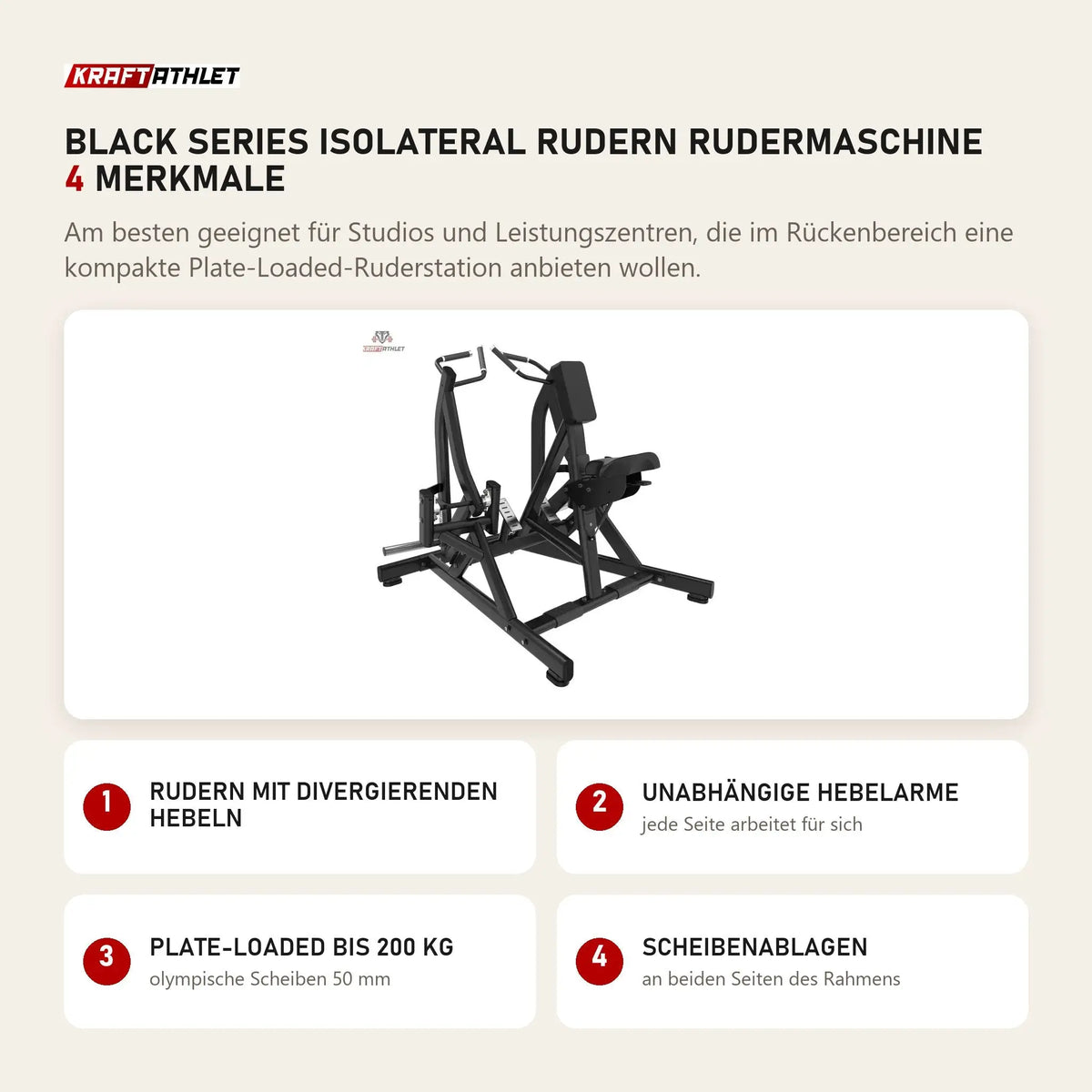 Titanium Strength Black Series IsoLateral Rudern Rudermaschine mit 4 Merkmalen: Rudern mit divergierenden Hebeln, Unabhängige Hebelarme, Plate-Loaded bis 200 kg, Scheibenablagen