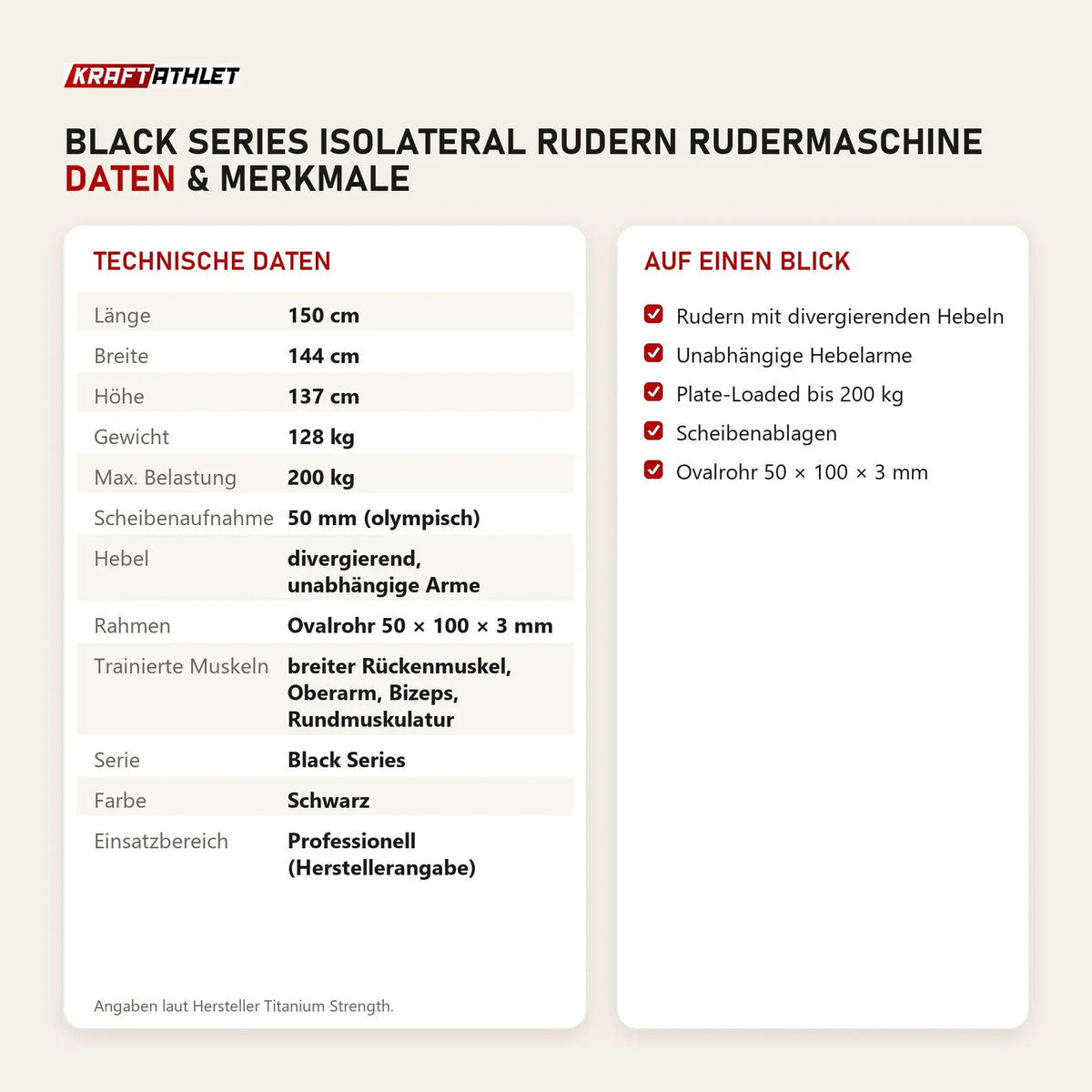 Technische Daten und Merkmale von Titanium Strength Black Series IsoLateral Rudern Rudermaschine als Tabelle