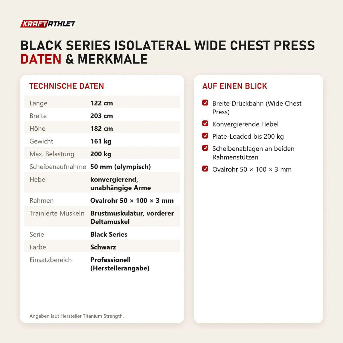 Technische Daten und Merkmale von Titanium Strength Black Series IsoLateral Wide Chest Press als Tabelle
