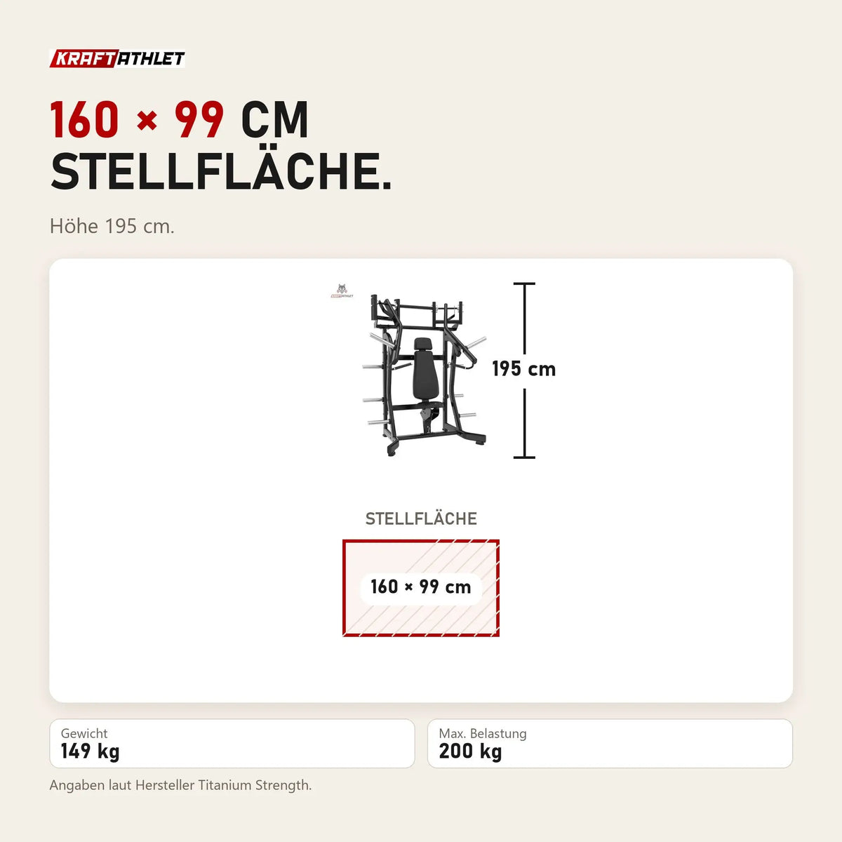 Maßbild Titanium Strength Black Series IsoLaterale Schrägbank-Brustpresse Konvergent: Stellfläche 160 × 99 cm, Höhe 195 cm