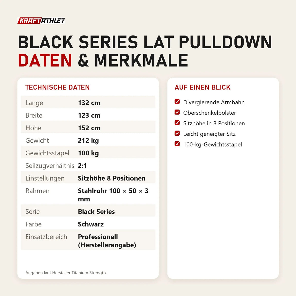 Technische Daten und Merkmale von Titanium Strength Black Series Lat Pulldown als Tabelle