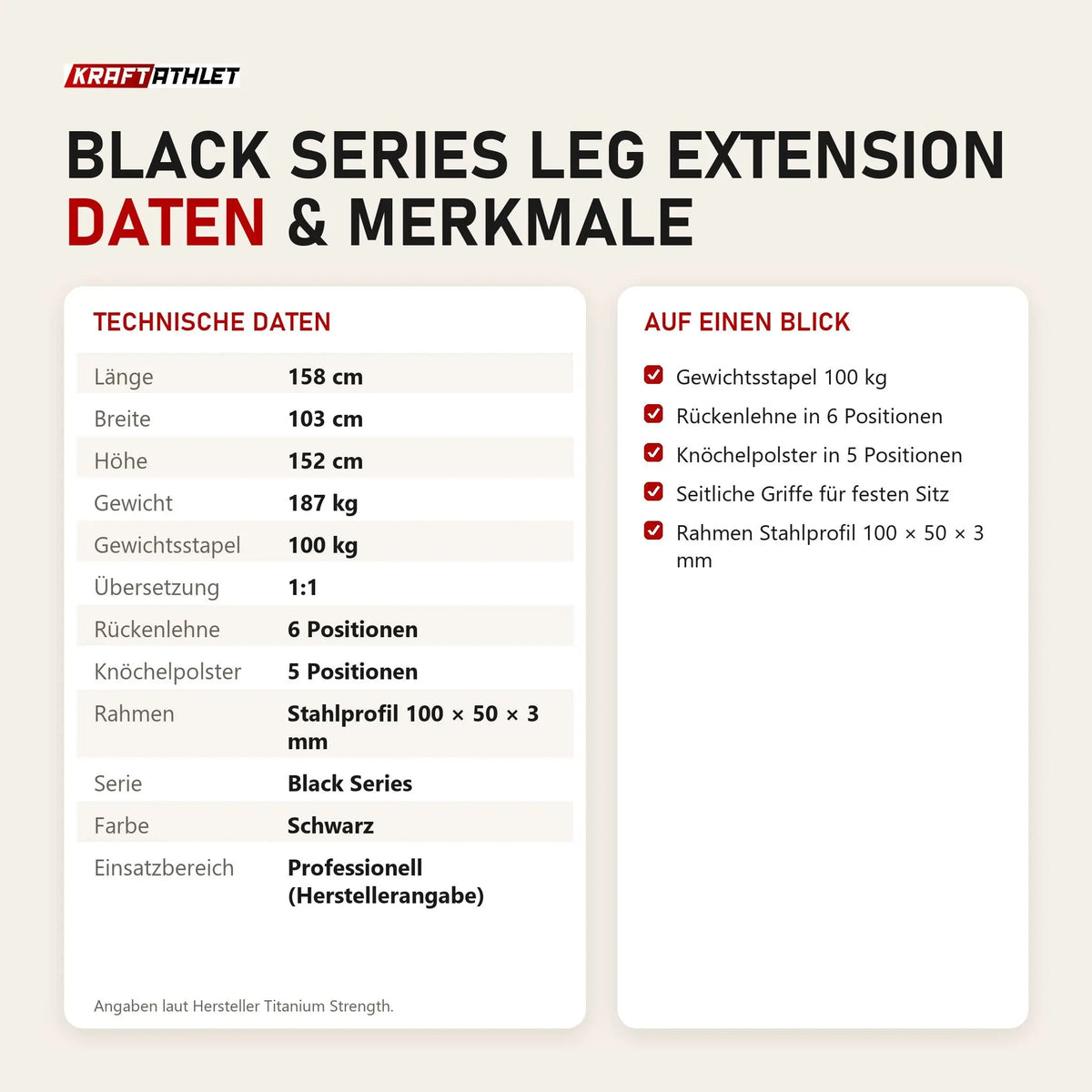 Technische Daten und Merkmale von Titanium Strength Black Series Leg Extension als Tabelle