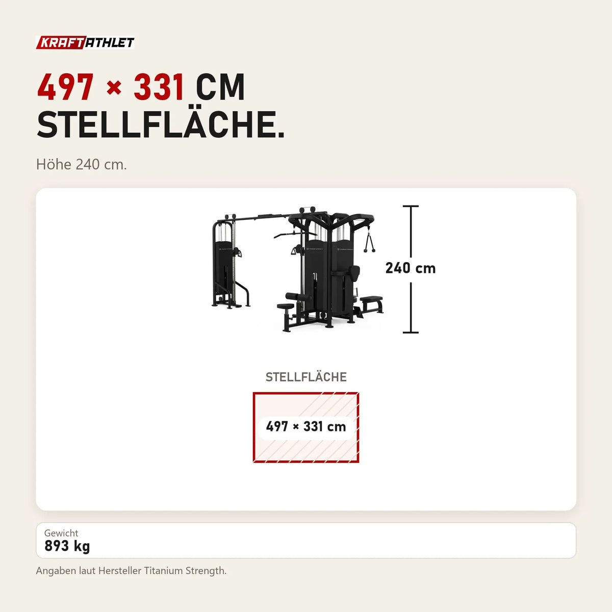 Maßbild Titanium Strength Black Series Multistation 5 Stationen: Stellfläche 497 × 331 cm, Höhe 240 cm