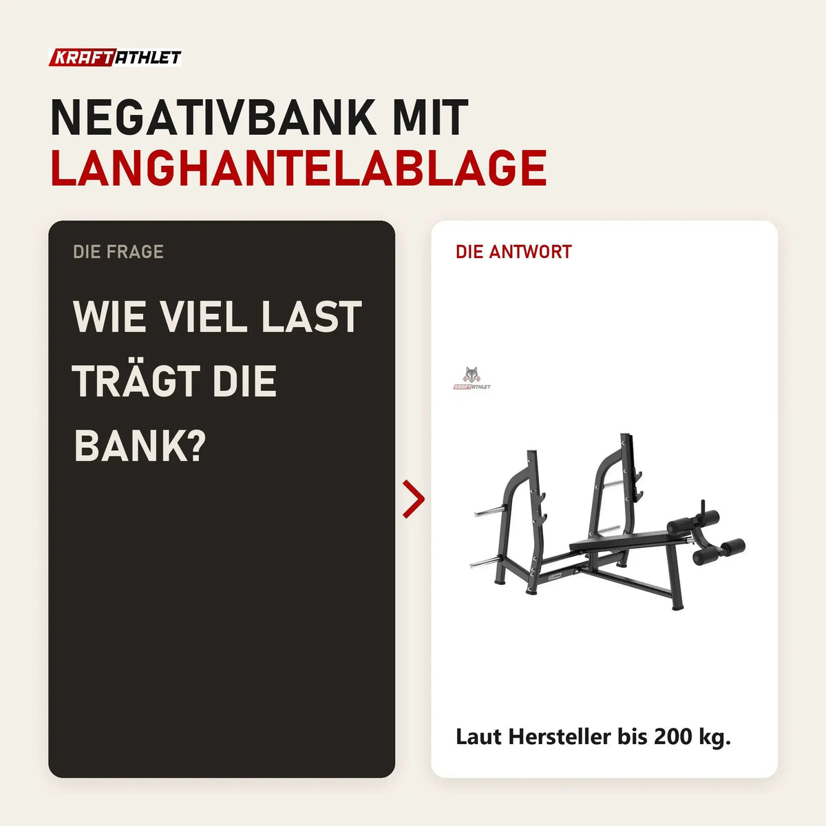 Frage und Antwort zu Titanium Strength Black Series Negativ Geneigte Olympische Drückbank: Wie viel Last trägt die Bank?
