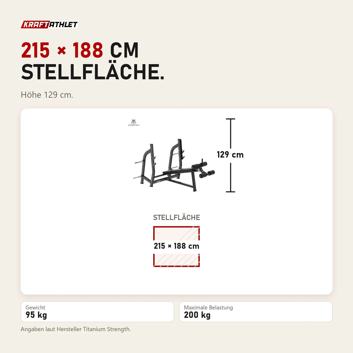 Maßbild Titanium Strength Black Series Negativ Geneigte Olympische Drückbank: Stellfläche 215 × 188 cm, Höhe 129 cm