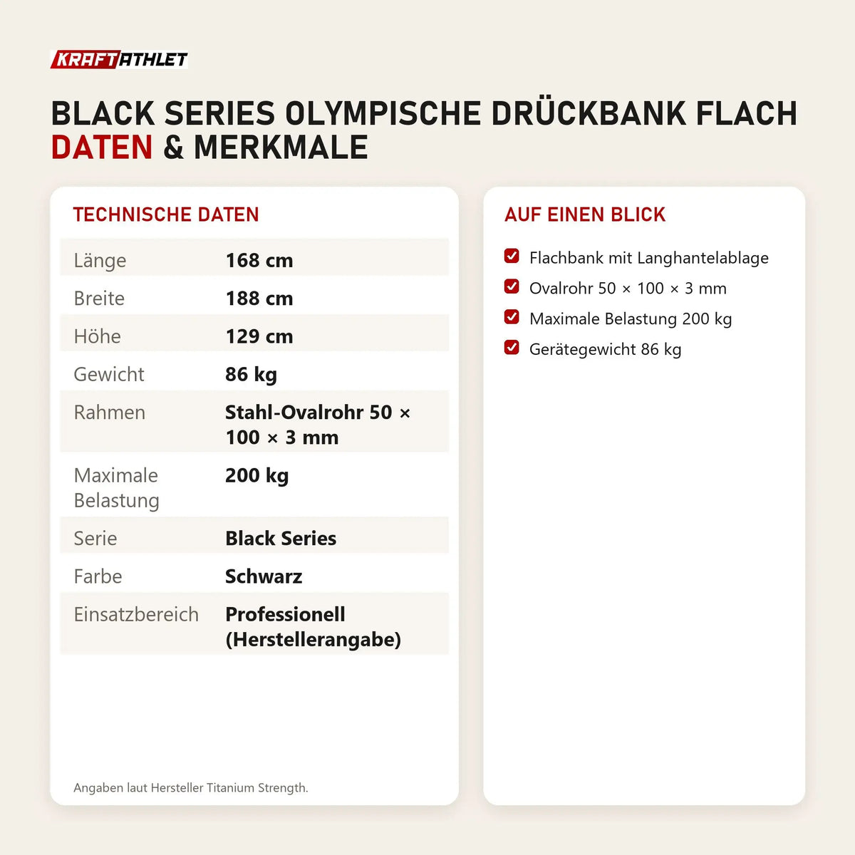 Technische Daten und Merkmale von Titanium Strength Black Series Olympische Drückbank Flach als Tabelle