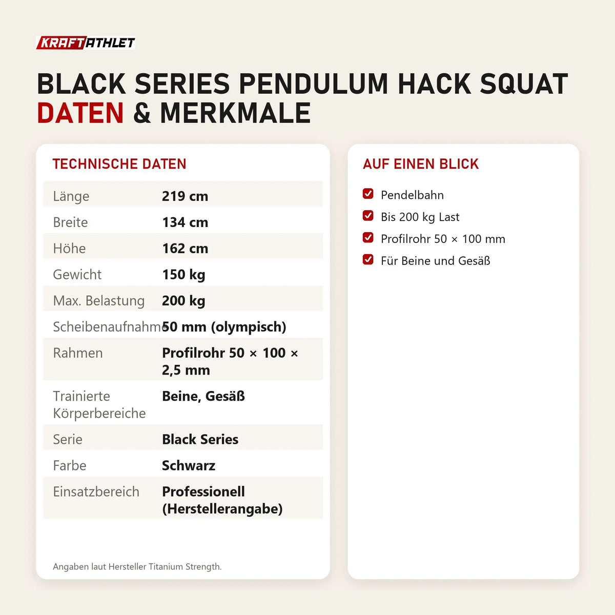 Technische Daten und Merkmale von Titanium Strength Black Series Pendulum Hack Squat als Tabelle