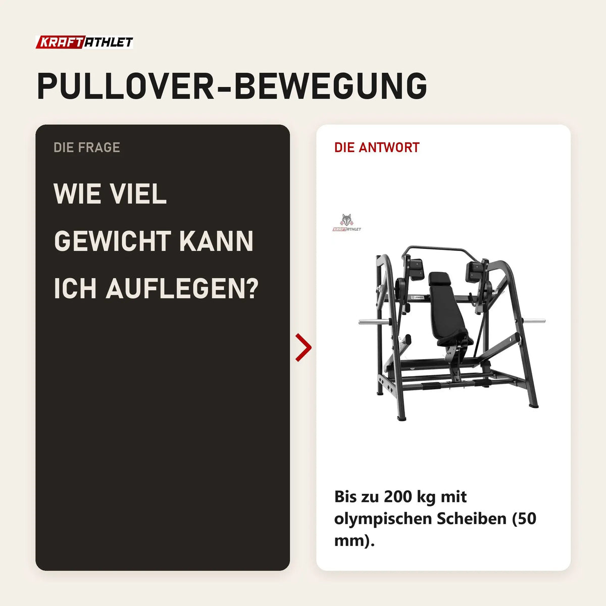 Frage und Antwort zu Titanium Strength Black Series Pullover Maschine: Wie viel Gewicht kann ich auflegen?