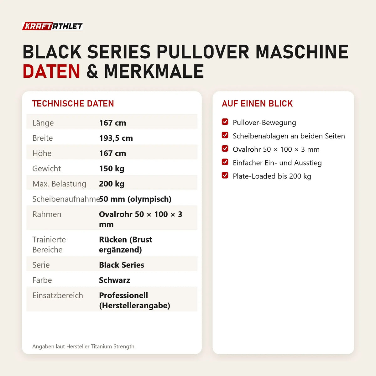 Technische Daten und Merkmale von Titanium Strength Black Series Pullover Maschine als Tabelle
