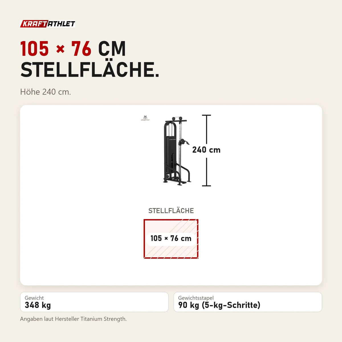 Maßbild Titanium Strength Black Series Seilzugstation: Stellfläche 105 × 76 cm, Höhe 240 cm