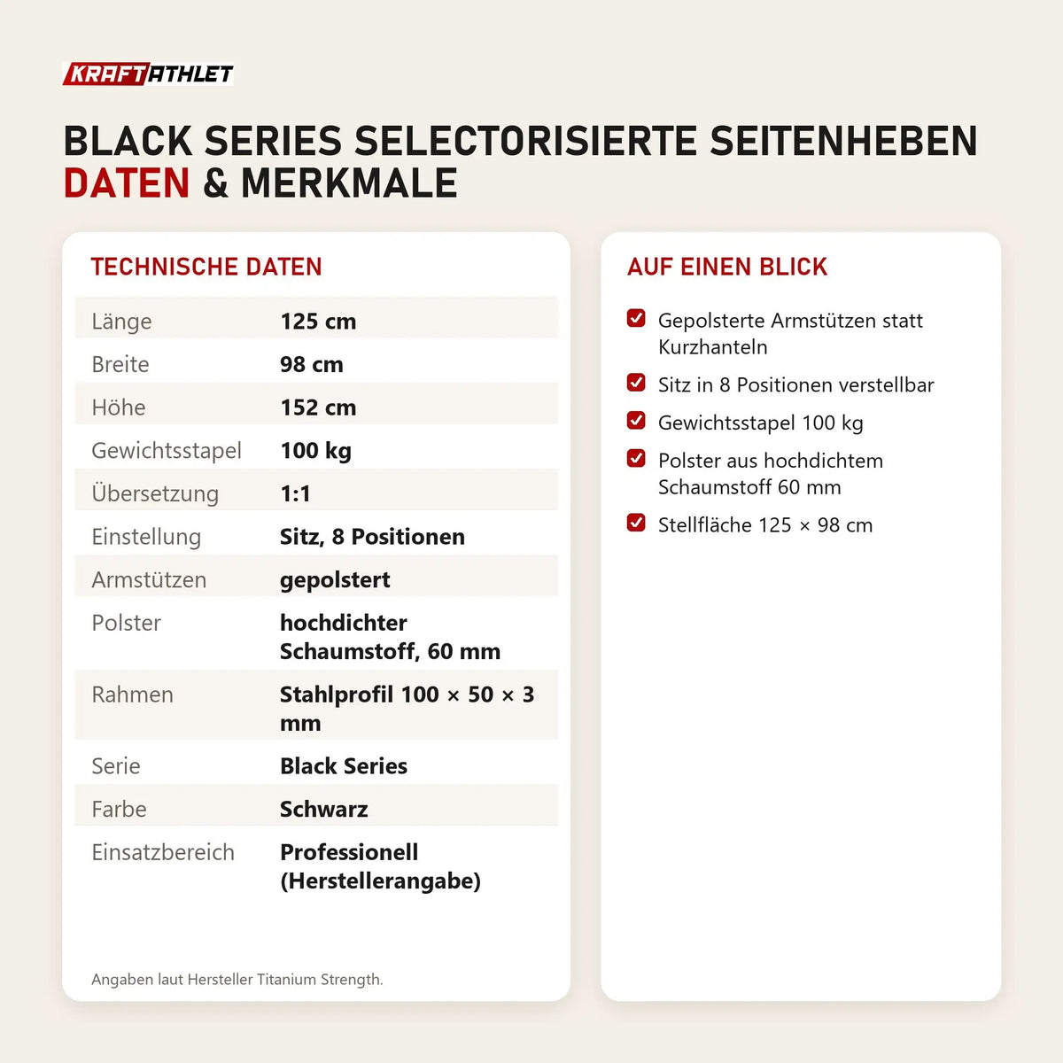 Technische Daten und Merkmale von Titanium Strength Black Series Selectorisierte Seitenheben als Tabelle