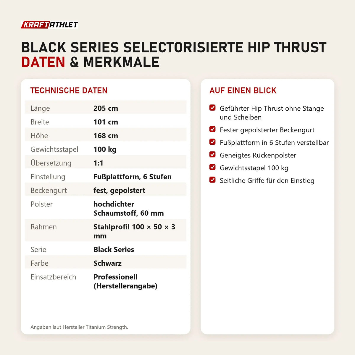 Technische Daten und Merkmale von Titanium Strength Black Series Selectorisierte Hip Thrust als Tabelle