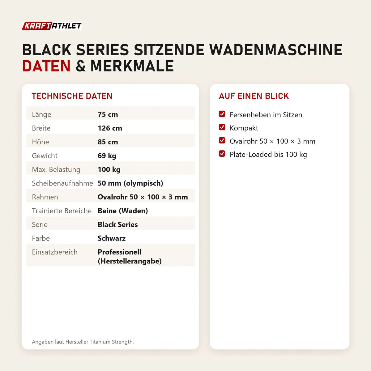 Technische Daten und Merkmale von Titanium Strength Black Series Sitzende Wadenmaschine als Tabelle
