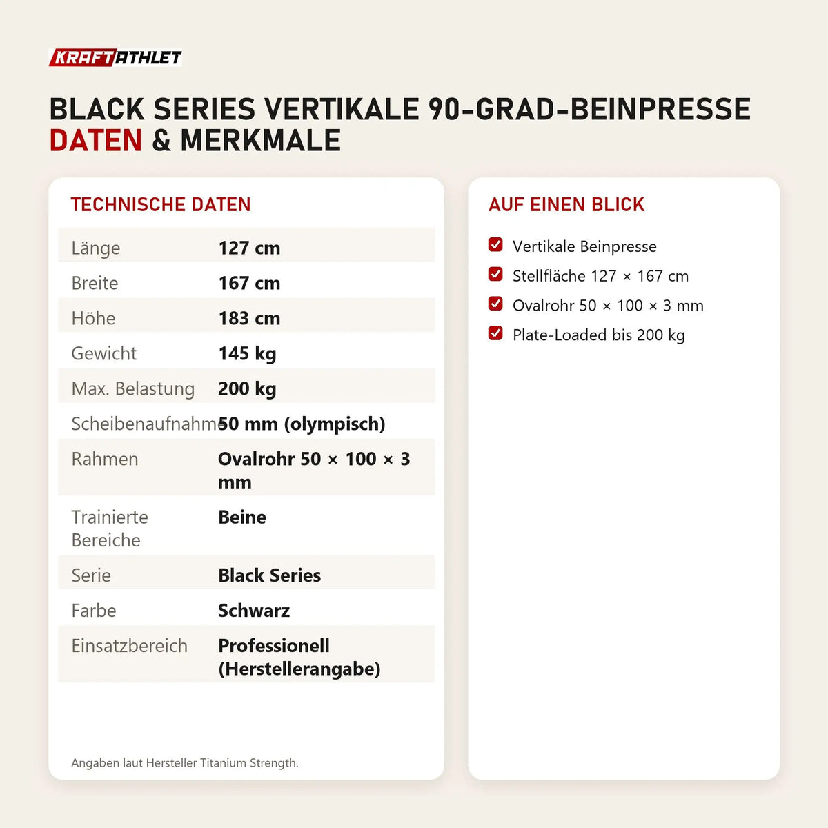 Technische Daten und Merkmale von Titanium Strength Black Series Vertikale 90-Grad-Beinpresse als Tabelle