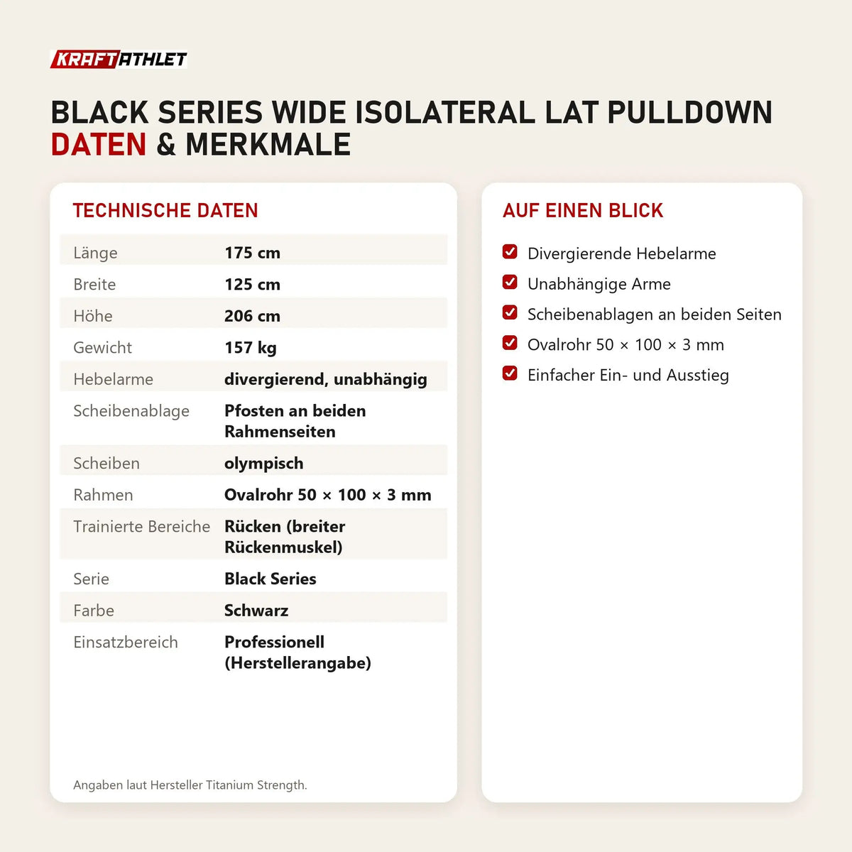 Technische Daten und Merkmale von Titanium Strength Black Series Wide IsoLateral Lat Pulldown als Tabelle