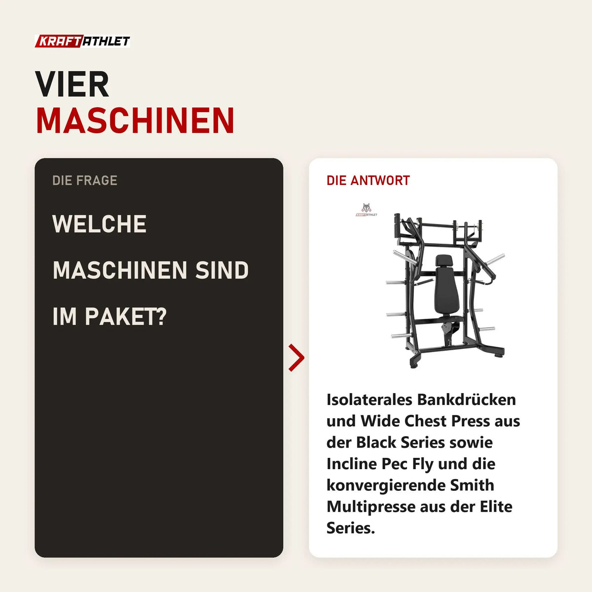 Frage und Antwort zu Titanium Strength Chest Monday Pack: Welche Maschinen sind im Paket?