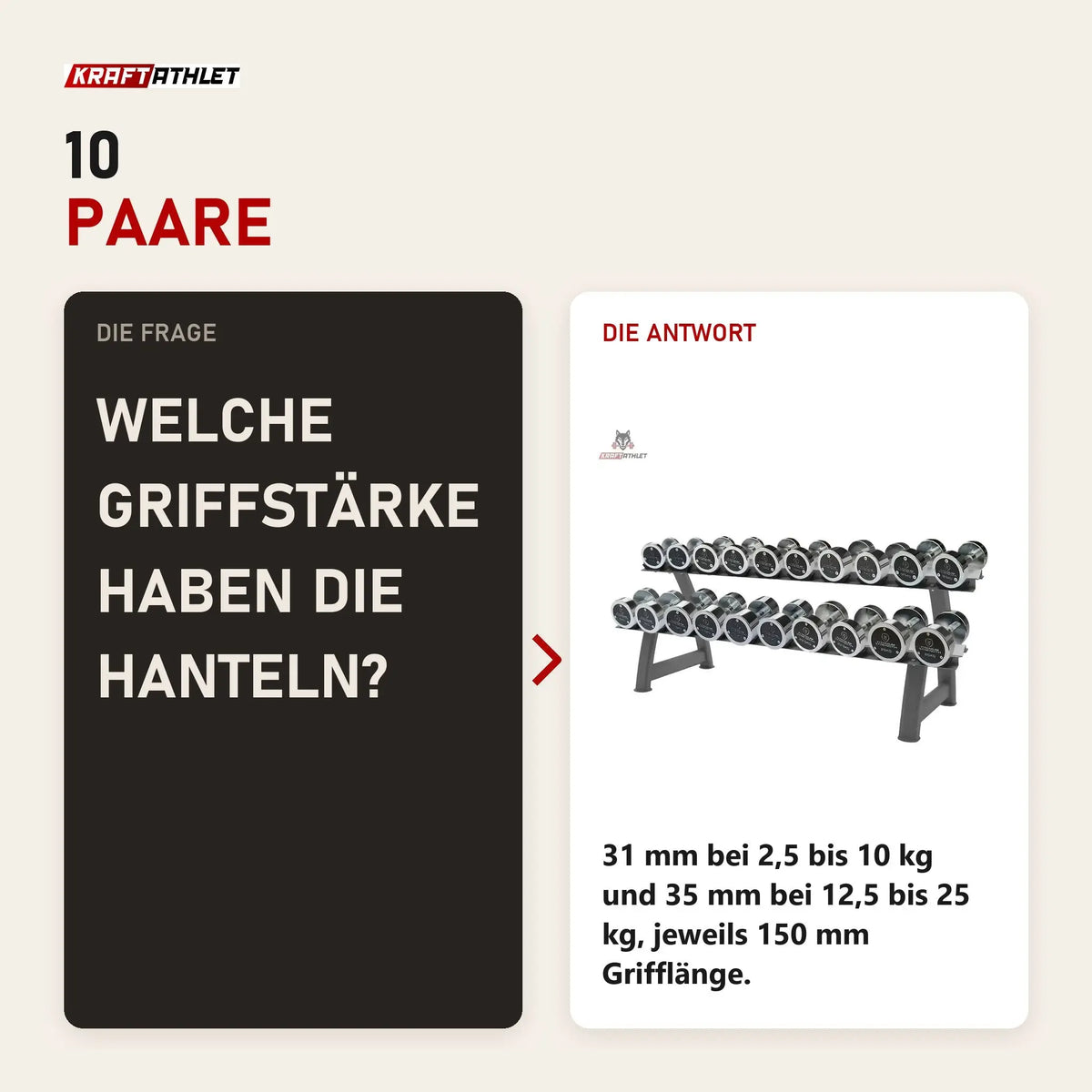 Frage und Antwort zu Titanium Strength Chrom-Hantelset 2,5–25 kg mit Rack: Welche Griffstärke haben die Hanteln?