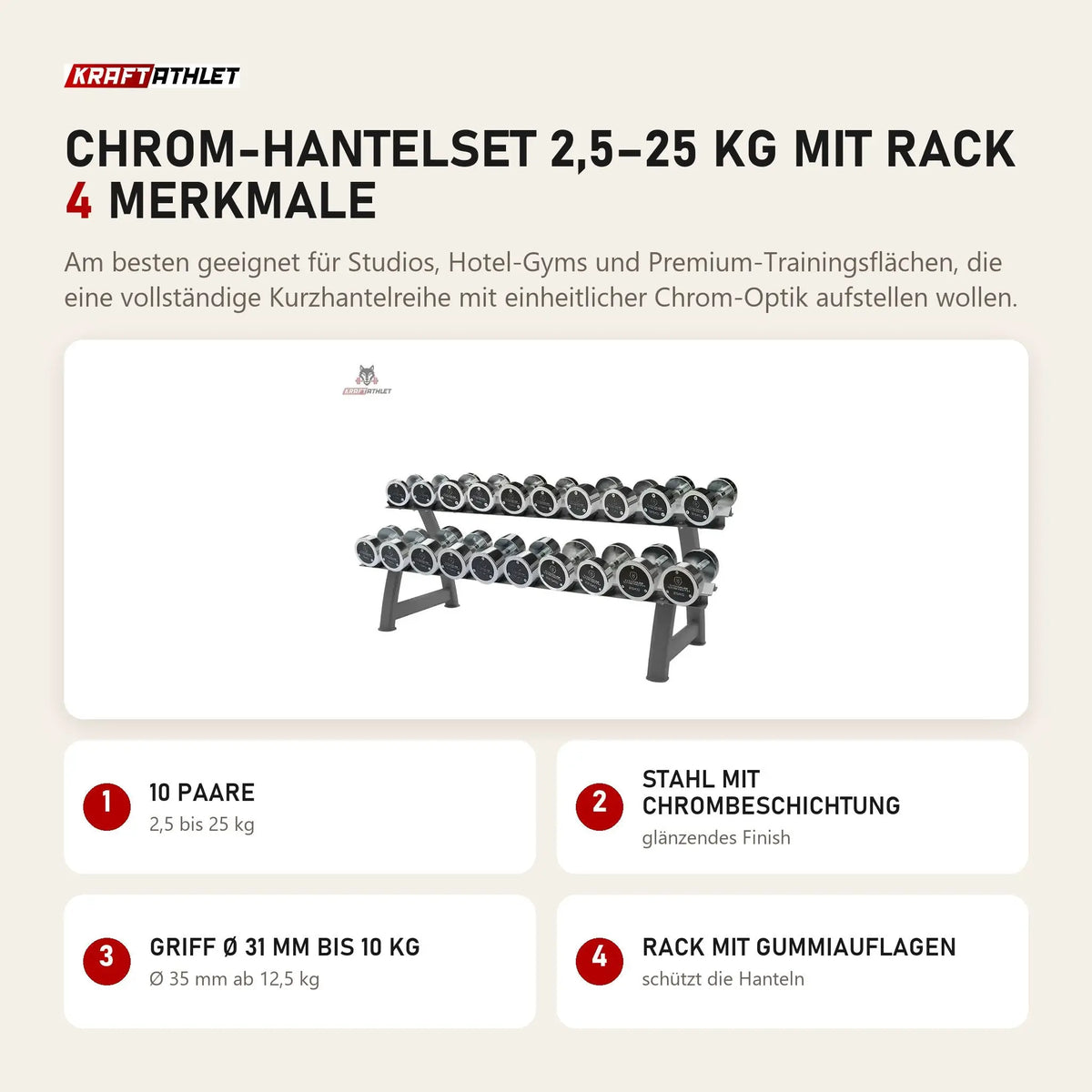 Titanium Strength Chrom-Hantelset 2,5–25 kg mit Rack mit 4 Merkmalen: 10 Paare, Stahl mit Chrombeschichtung, Griff Ø 31 mm bis 10 kg, Rack mit Gummiauflagen