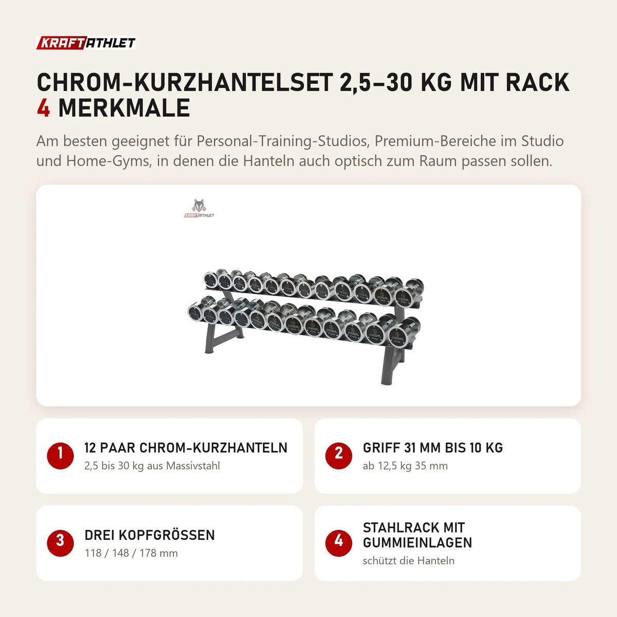 Titanium Strength Chrom-Kurzhantelset 2,5–30 kg mit Rack mit 4 Merkmalen: 12 Paar Chrom-Kurzhanteln, Griff 31 mm bis 10 kg, Drei Kopfgrößen, Stahlrack mit Gummieinlagen