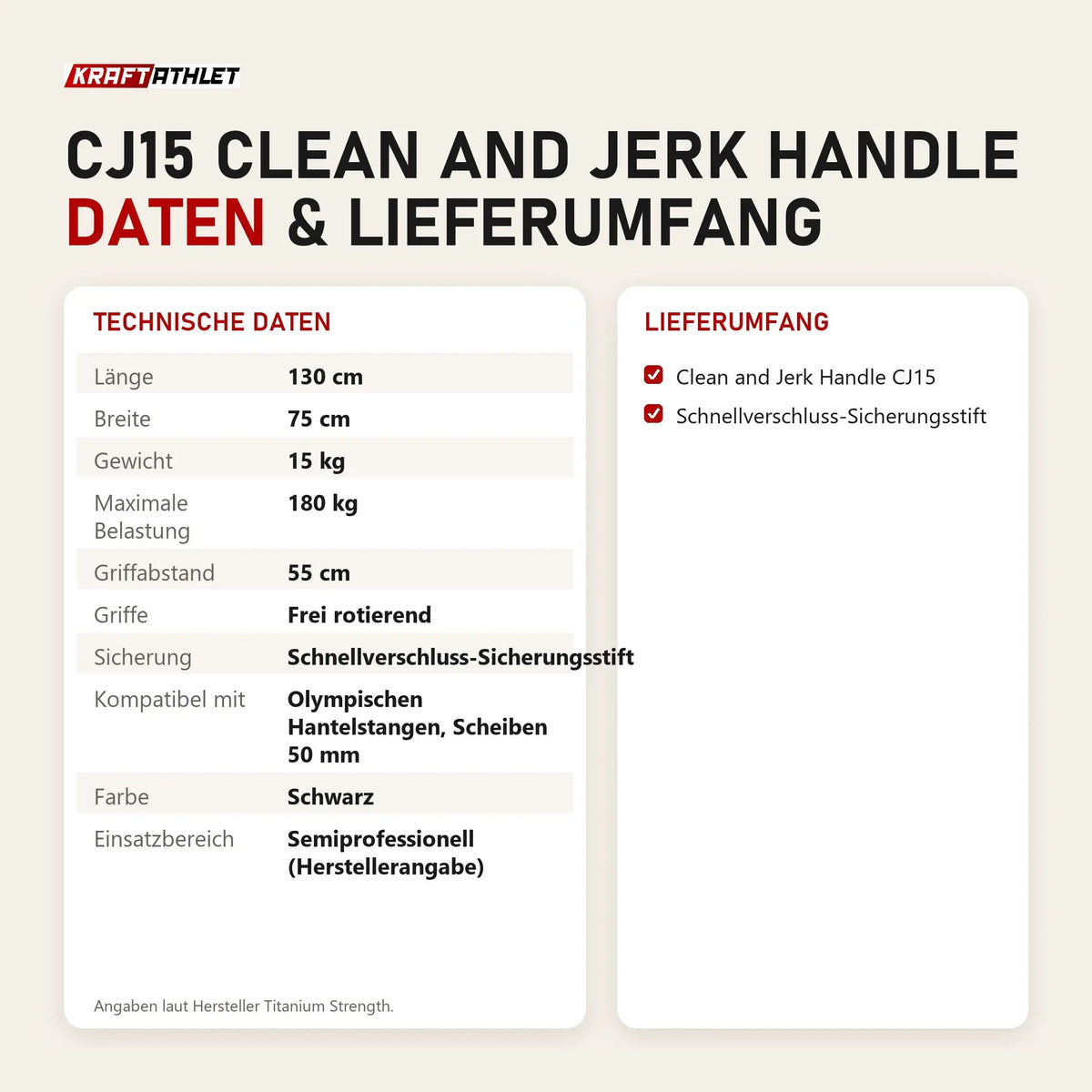 Technische Daten und Lieferumfang von Titanium Strength CJ15 Clean and Jerk Handle als Tabelle