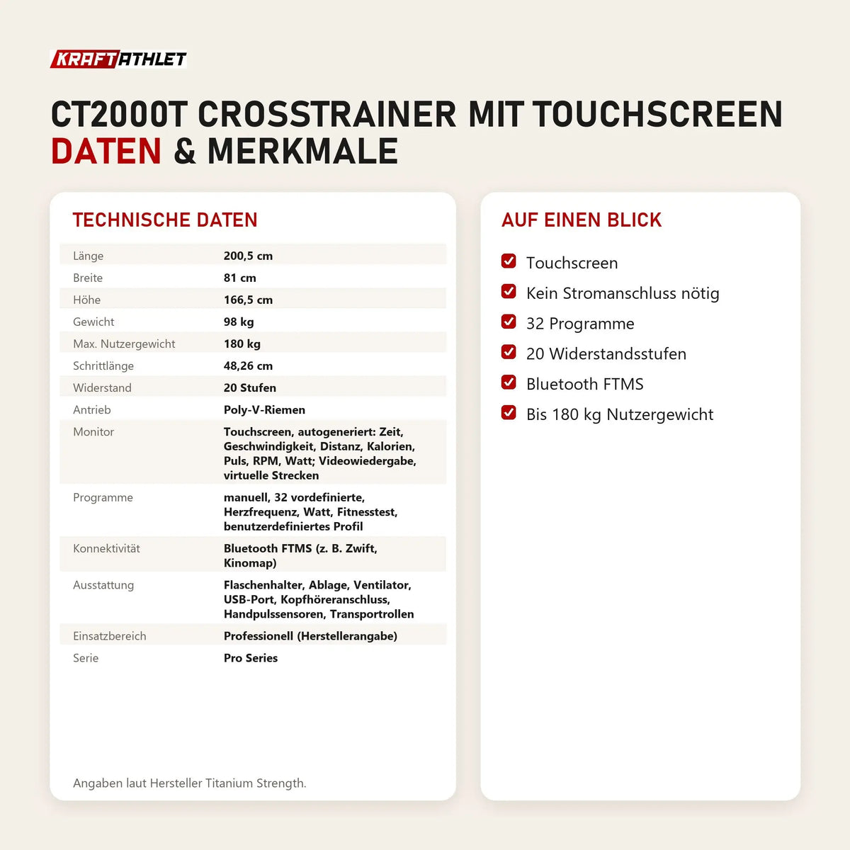 Technische Daten und Merkmale von Titanium Strength CT2000T Crosstrainer mit Touchscreen als Tabelle