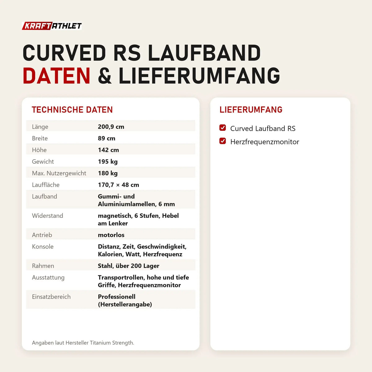 Technische Daten und Lieferumfang von Titanium Strength Curved RS Laufband als Tabelle