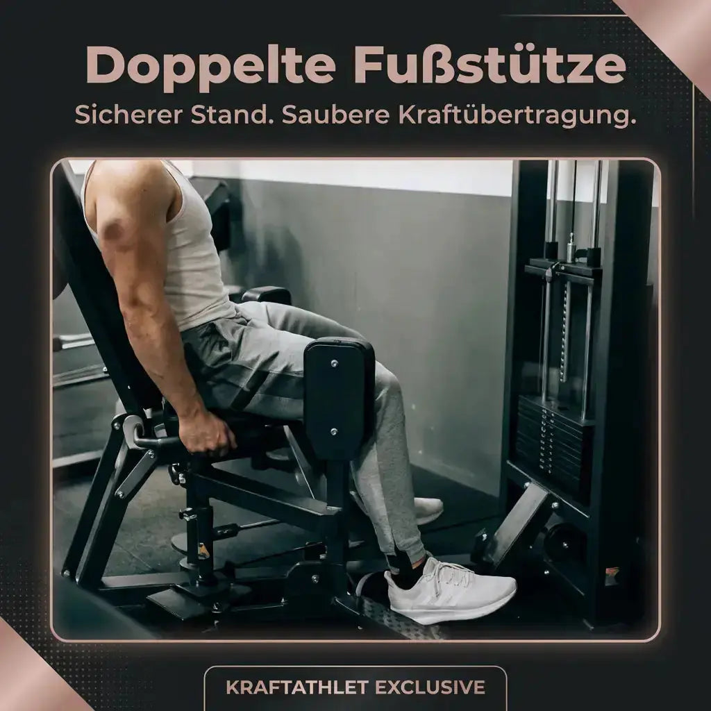 Titanium Strength Elite Series Abduktor-Adduktor – Grafik zur doppelten Fußstütze mit Nutzer im Sitz