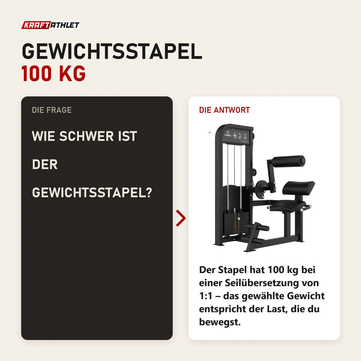 Frage und Antwort zu Titanium Strength Elite Series Bauchmuskelmaschine: Wie schwer ist der Gewichtsstapel?