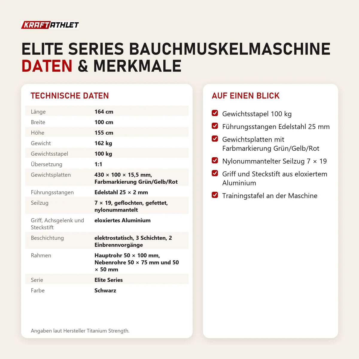 Technische Daten und Merkmale von Titanium Strength Elite Series Bauchmuskelmaschine als Tabelle