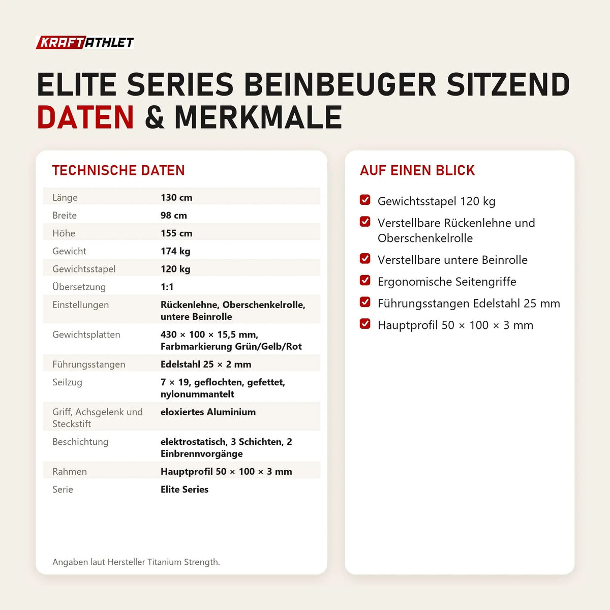 Technische Daten und Merkmale von Titanium Strength Elite Series Beinbeuger sitzend als Tabelle